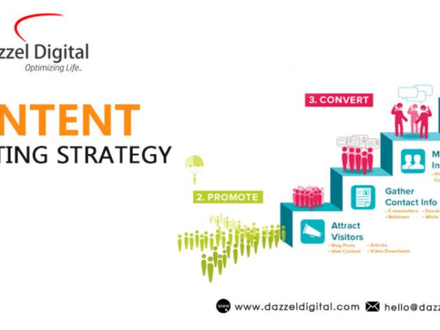 Online marketing agency in Indore
