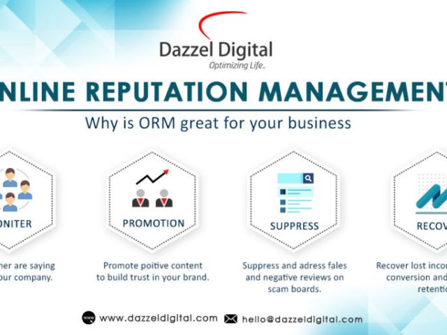 Online marketing agency in Indore